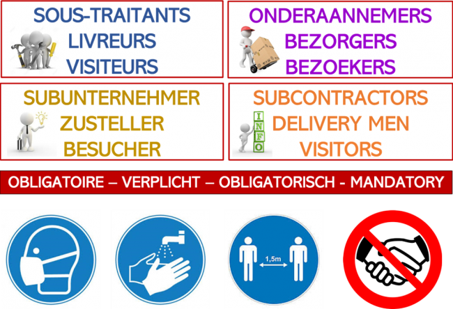 Mesures Covid